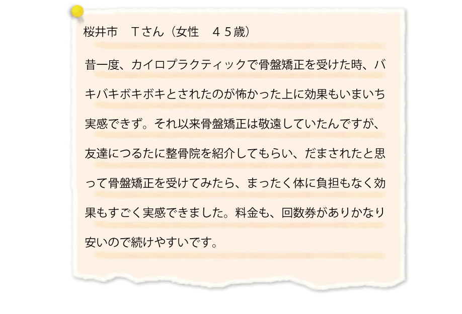 桜井市　Tさん