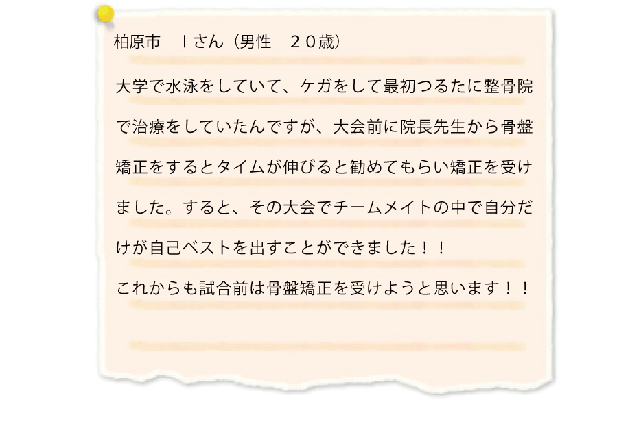 柏原市　Iさん