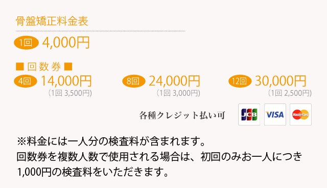 骨盤矯正料金