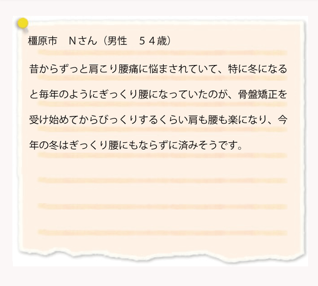 橿原市Nさん