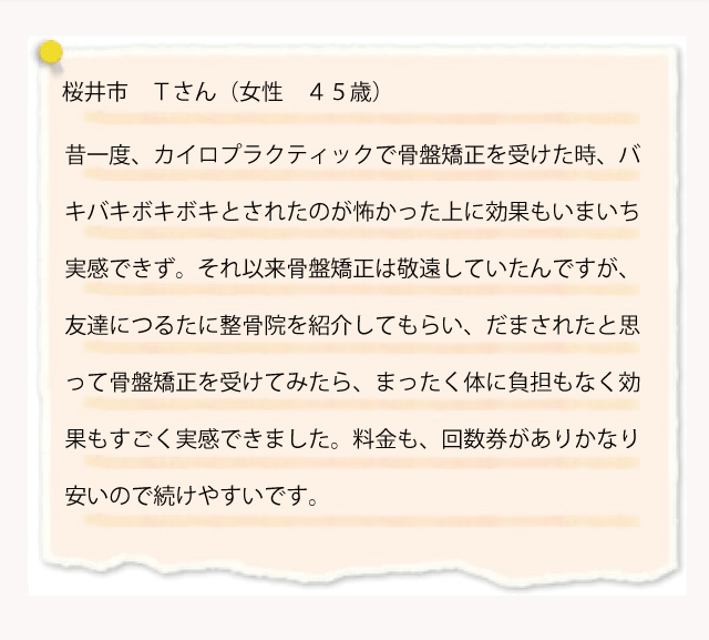 桜井市Tさん